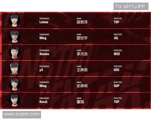 WE战队的荣耀与拼搏之路洲际赛特别报道回顾